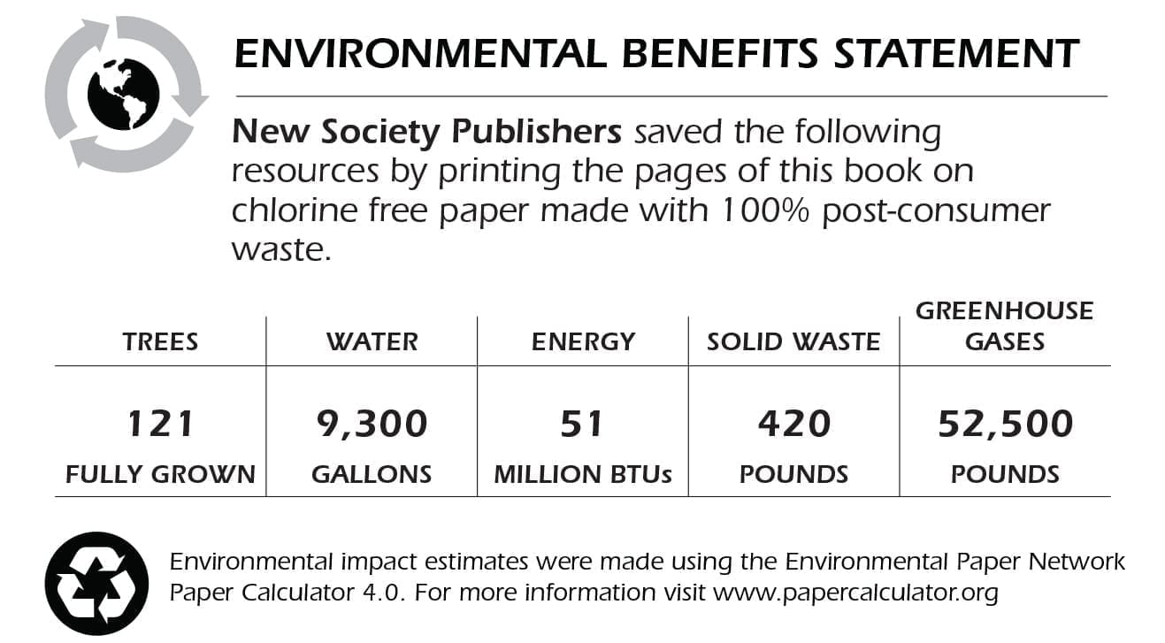 Environmental Benefits Statement