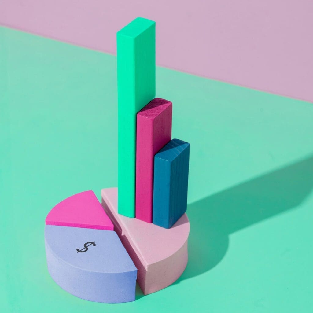 A 3D representation of a pie chart with a money symbol sits with a bar graph on top.