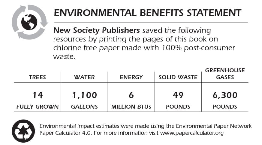 Infographic showing eco savings of printing Vegetable Garden Tools on recycled paper.