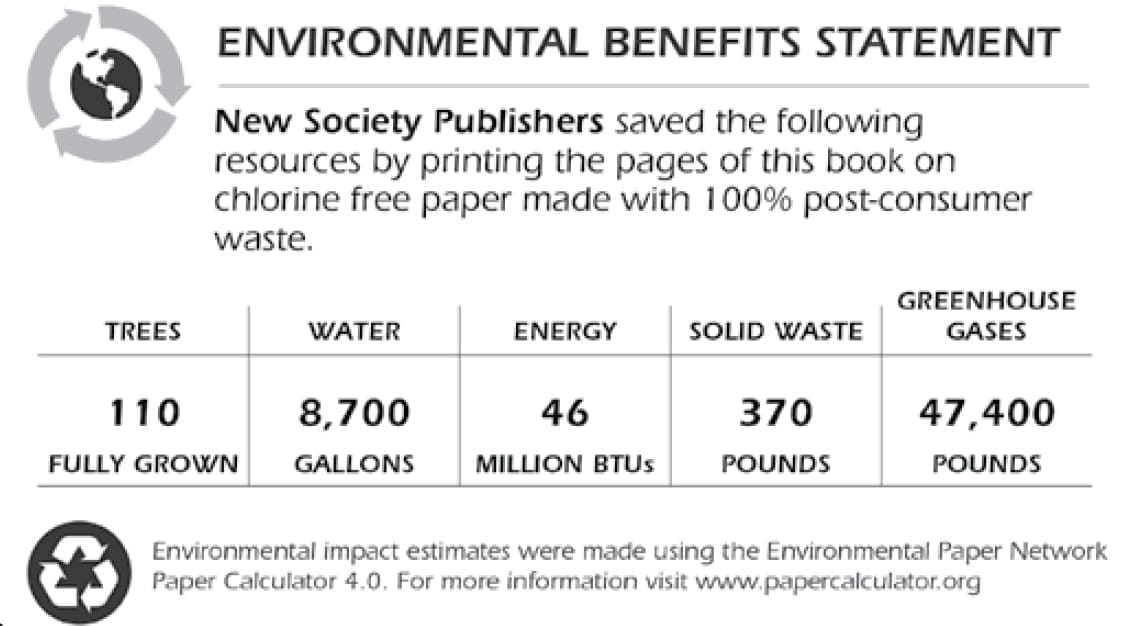 Environmental Benefits Statement