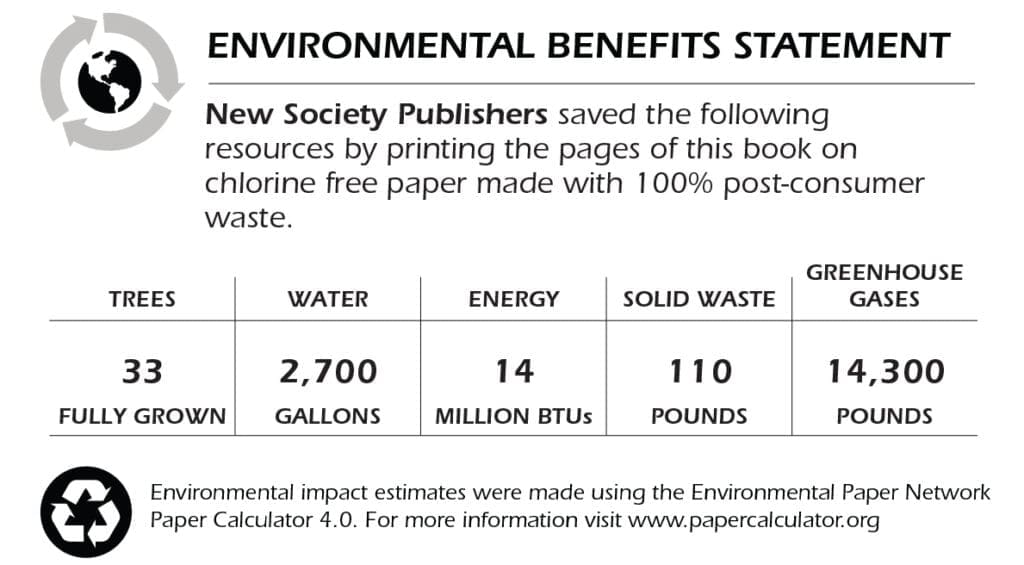 Infographic on eco-benefits of recycled paper in The Art of Creating Workshops for Women.
