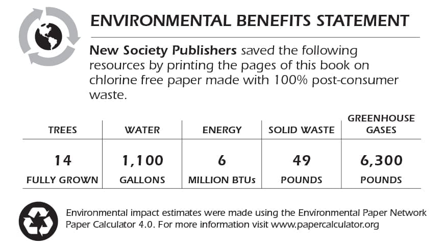 Environmental benefits chart showing trees, water, energy, solid waste, and greenhouse gas savings.
