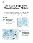 A page showing steps 1 and 2 of the Market Gardener Method with blue illustrations.