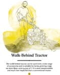 A person operates a walk-behind tractor, illustrated with yellow watercolor accents.