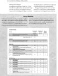 A sample home energy modeling chart compares efficiency upgrades and their impacts on energy use.