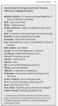 A dictionary page lists English words related to "acorn" with Karuk language translations.