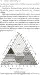 A soil texture triangle chart showing percentages of sand, silt, and clay for classifying soil.