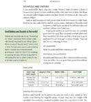 A book page describes seed endives and escaroles with charts for seed yield and growing tips.