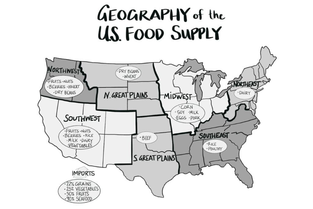 Map of U.S. food supply regions highlighting sustainable agriculture in each area.